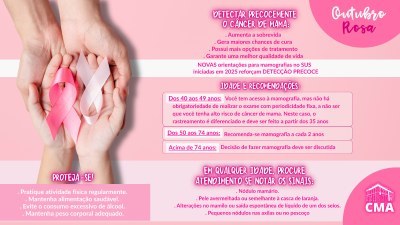 CMA promoverá ação de conscientização sobre o Outubro Rosa para servidoras, na próxima terça-feira (14)