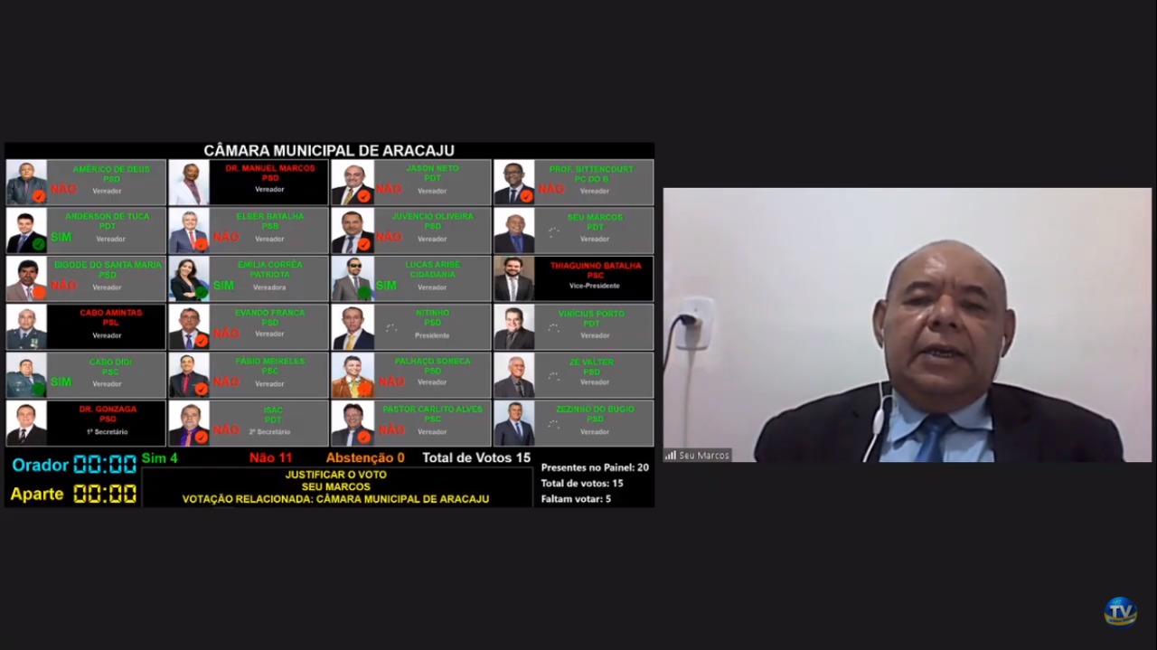 LDO: Aprovada Emenda de Seu Marcos para enfrentamento de violência doméstica e familiar contra mulher