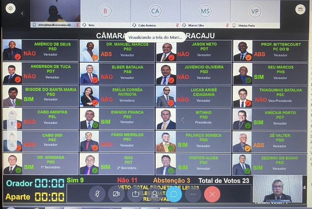 Mesmo com apelo de Elber, veto do prefeito a projeto de Regime de Caixa para escolas particulares é mantido