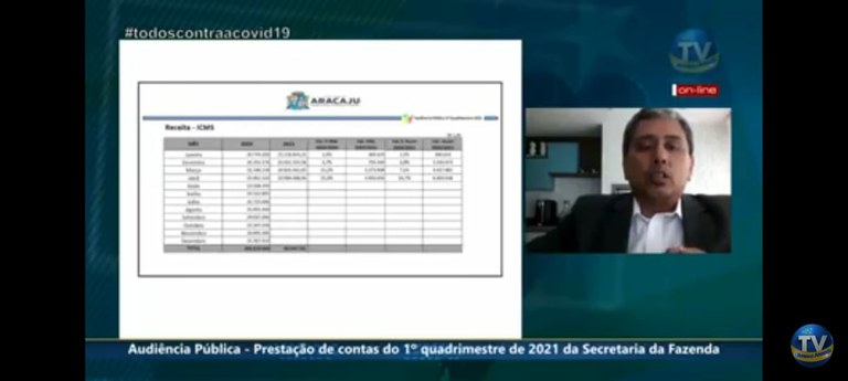 Secretário da Fazenda apresenta balanço do 1º quadrimestre de 2021