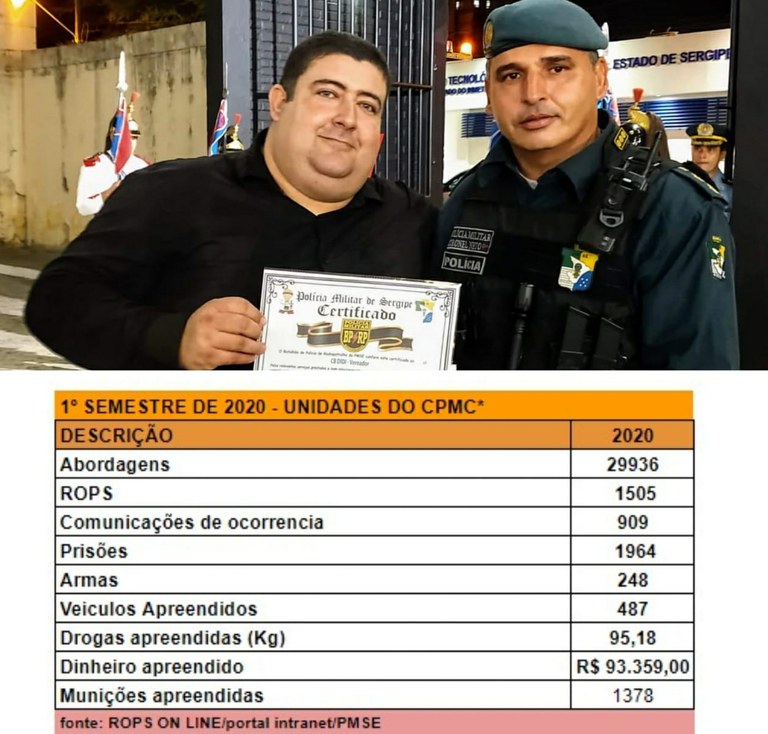 "Trabalho do CPMC em prol da sociedade merece destaque, apesar das dificuldades" diz Cabo Didi